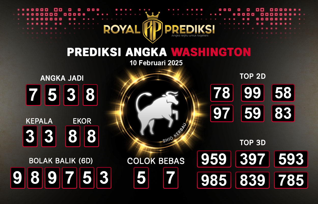 Prediksi-WASHINGTON-10-Februari-2025-Hari-Senin.png