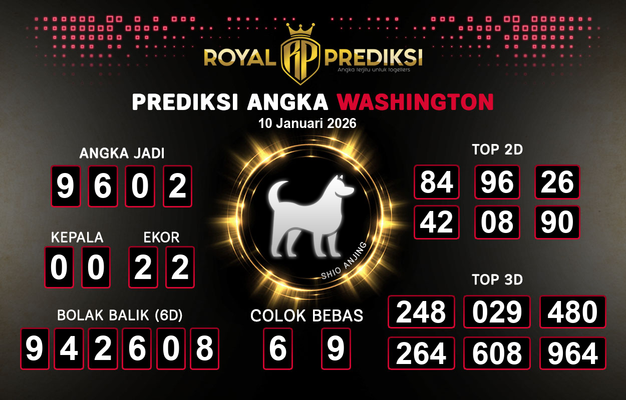 Prediksi-WASHINGTON-10-Januari-2026-Hari-Sabtu.png