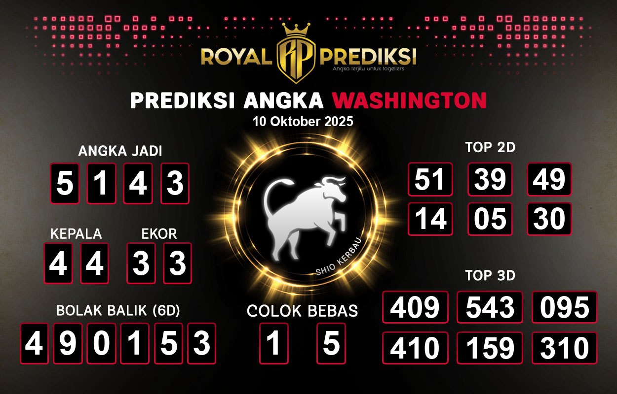 Prediksi-WASHINGTON-10-Oktober-2025-Hari-Jumat.png