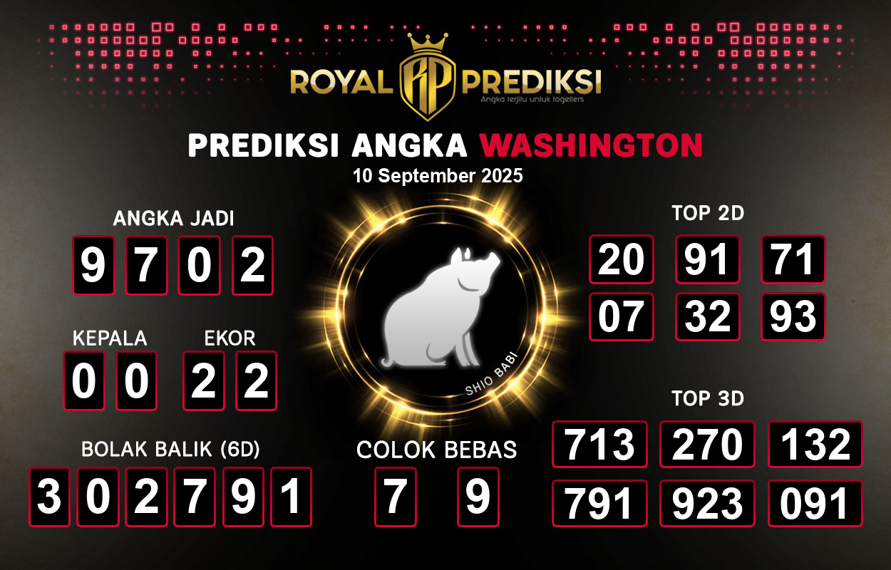 Prediksi-WASHINGTON-10-September-2025-Hari-Rabu.png