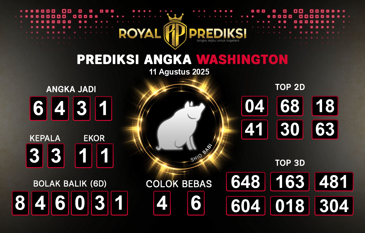 Prediksi-WASHINGTON-11-Agustus-2025-Hari-Senin.png
