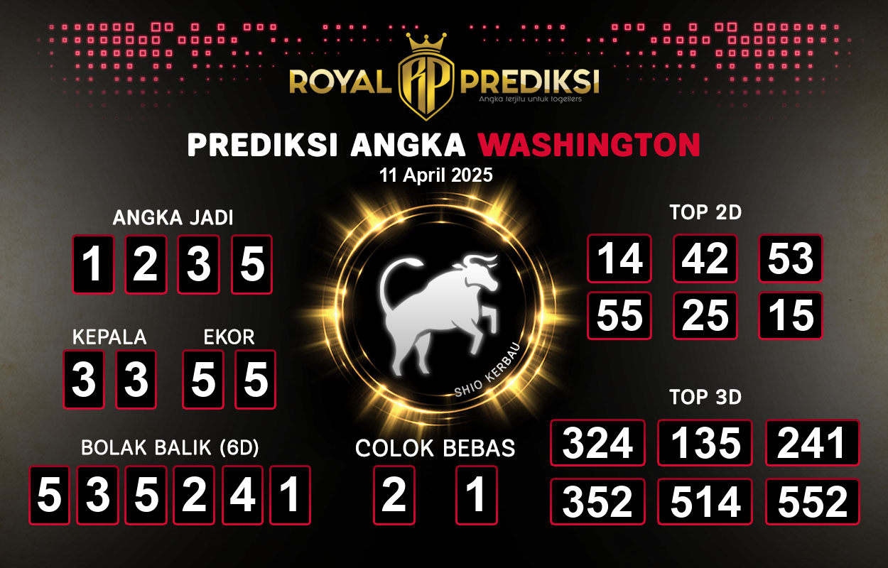 Prediksi-WASHINGTON-11-April-2025-Hari-Jumat.png