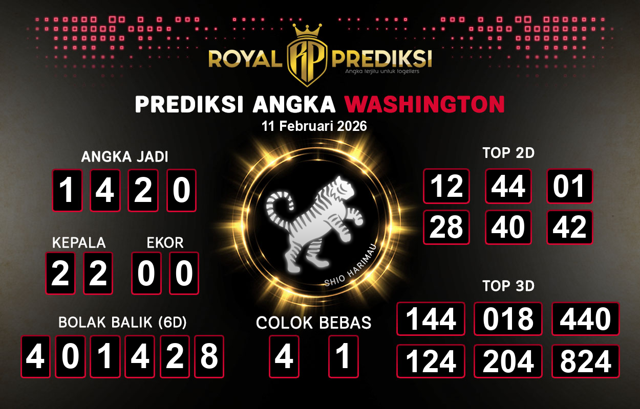 Prediksi-WASHINGTON-11-Februari-2026-Hari-Rabu.png