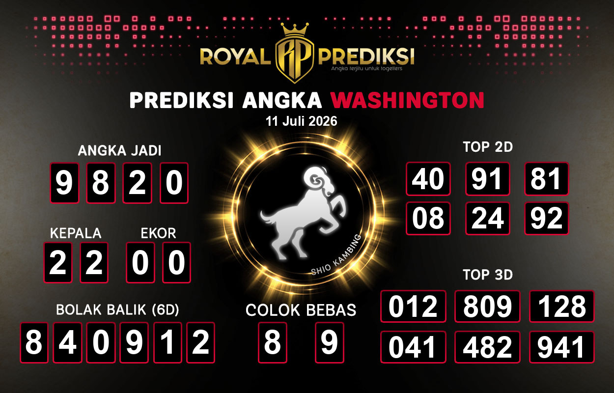 Prediksi-WASHINGTON-11-Juli-2026-Hari-Sabtu.png