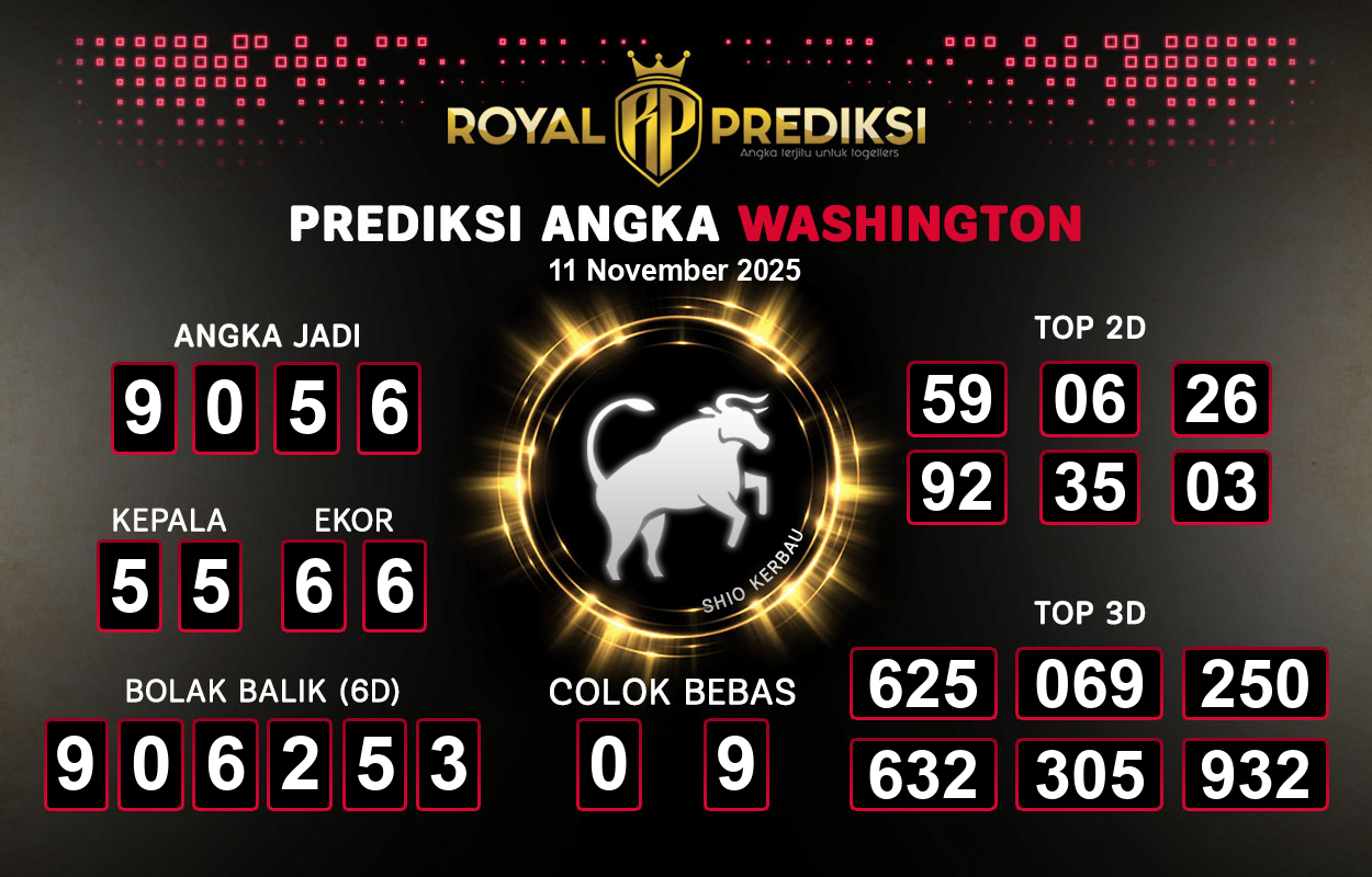 Prediksi-WASHINGTON-11-November-2025-Hari-Selasa.png