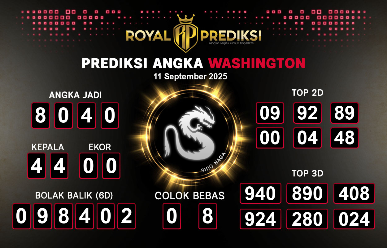 Prediksi-WASHINGTON-11-September-2025-Hari-Kamis.png