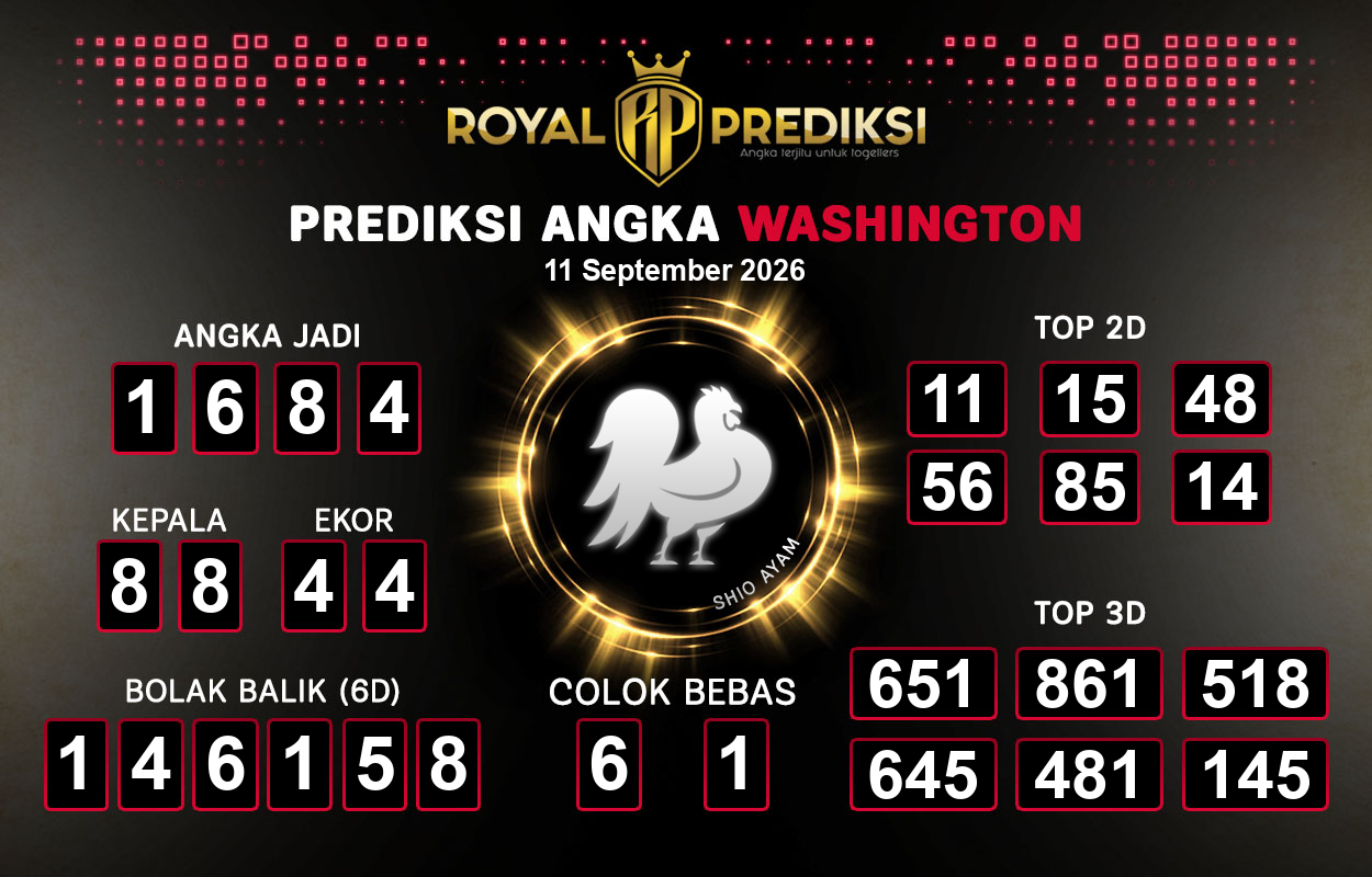 Prediksi-WASHINGTON-11-September-2026-Hari-Jumat.png