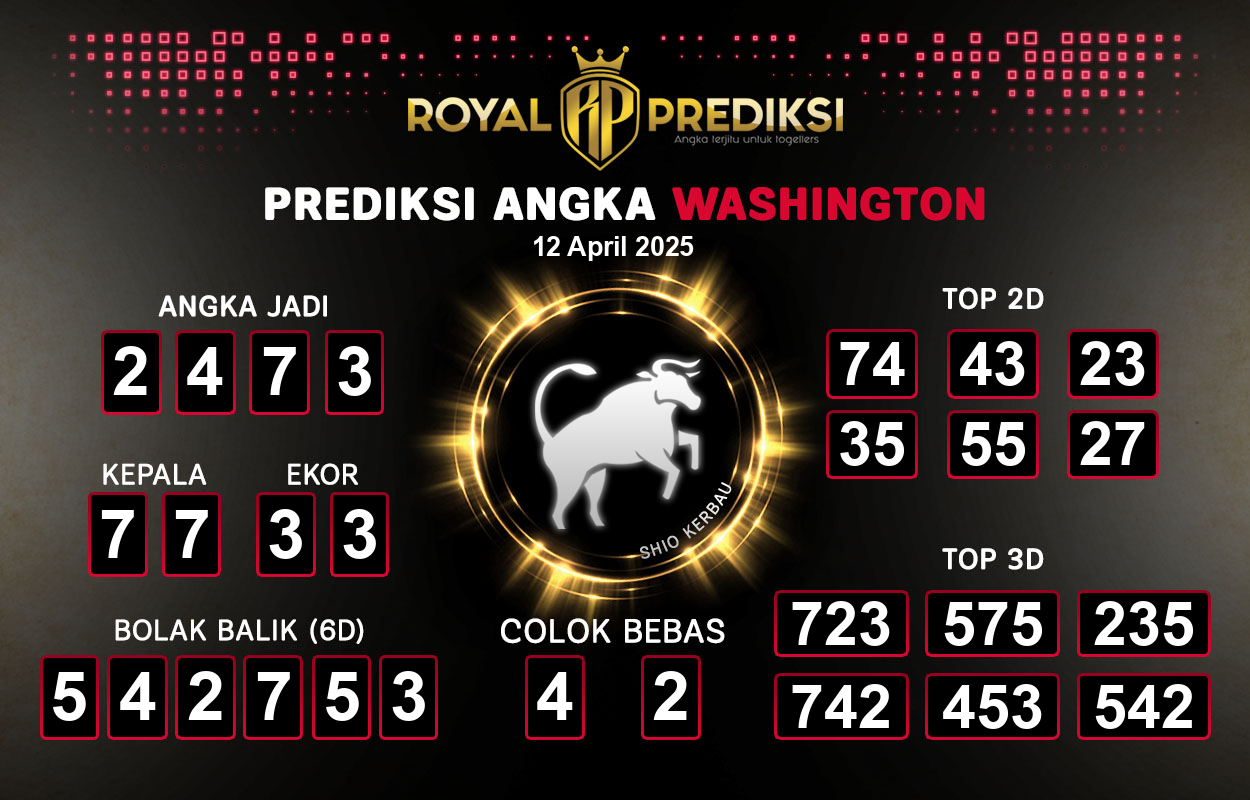 Prediksi-WASHINGTON-12-April-2025-Hari-Sabtu.png