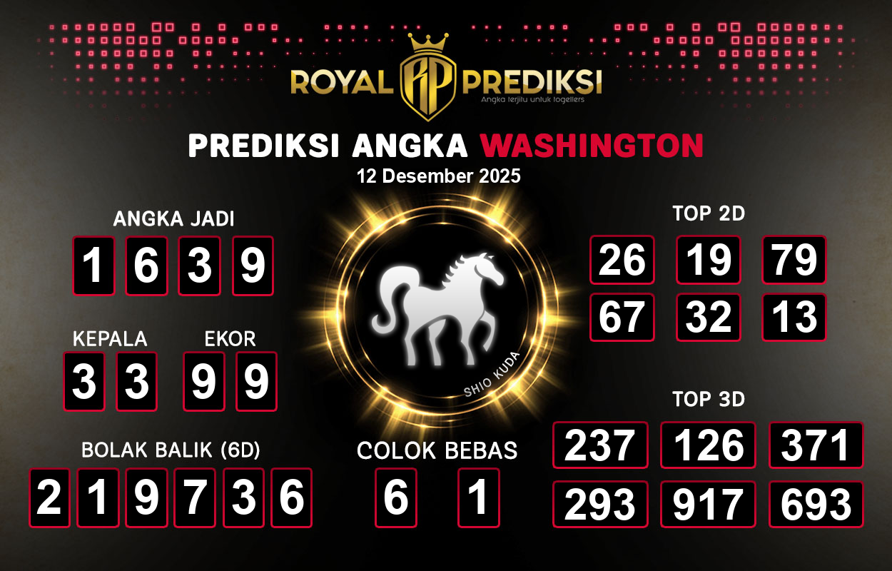 Prediksi-WASHINGTON-12-Desember-2025-Hari-Jumat.png