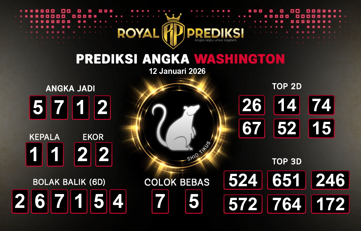 Prediksi-WASHINGTON-12-Januari-2026-Hari-Senin.png
