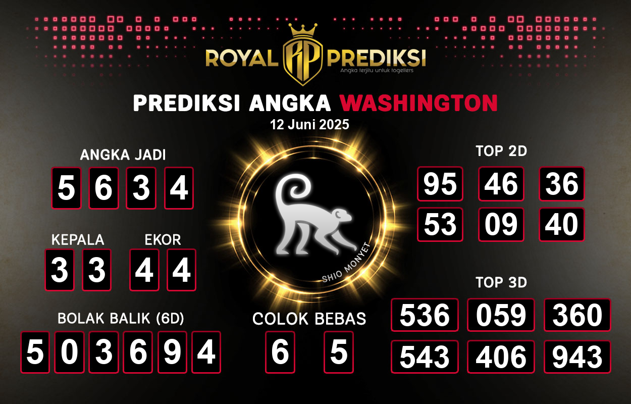 Prediksi-WASHINGTON-12-Juni-2025-Hari-Kamis.png