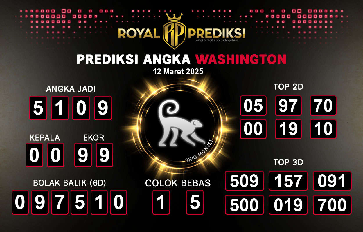 Prediksi-WASHINGTON-12-Maret-2025-Hari-Rabu.png