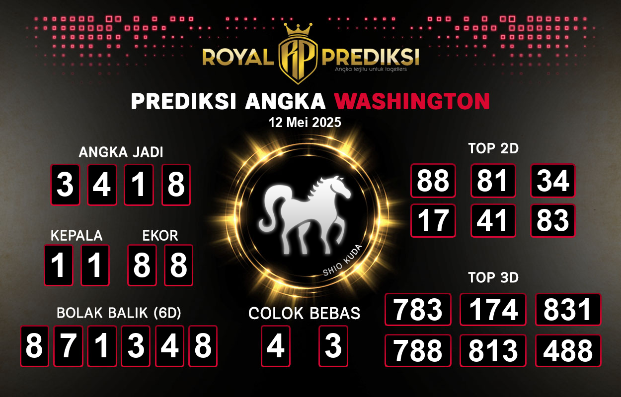 Prediksi-WASHINGTON-12-Mei-2025-Hari-Senin.png