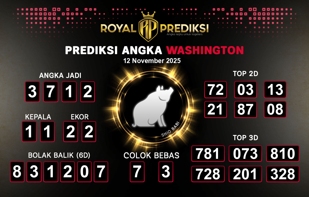 Prediksi-WASHINGTON-12-November-2025-Hari-Rabu.png