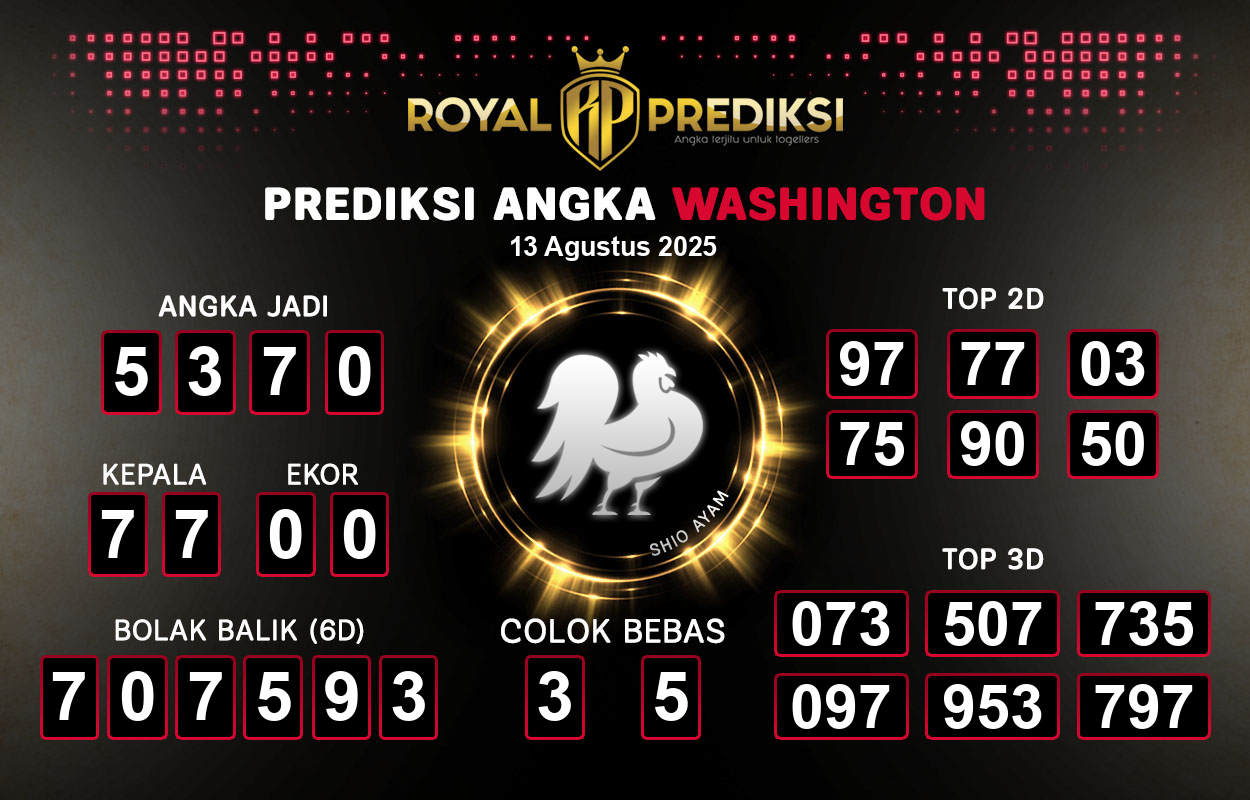 Prediksi-WASHINGTON-13-Agustus-2025-Hari-Rabu.png