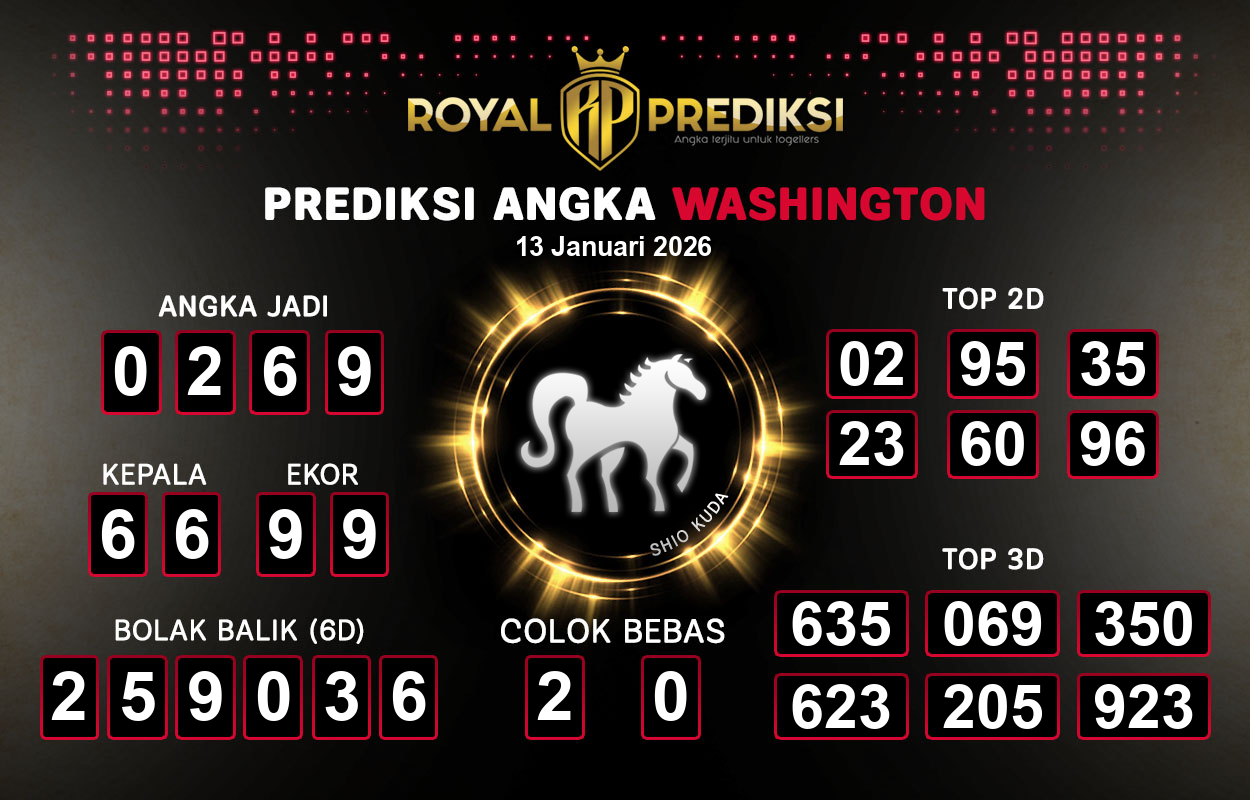Prediksi-WASHINGTON-13-Januari-2026-Hari-Selasa.png