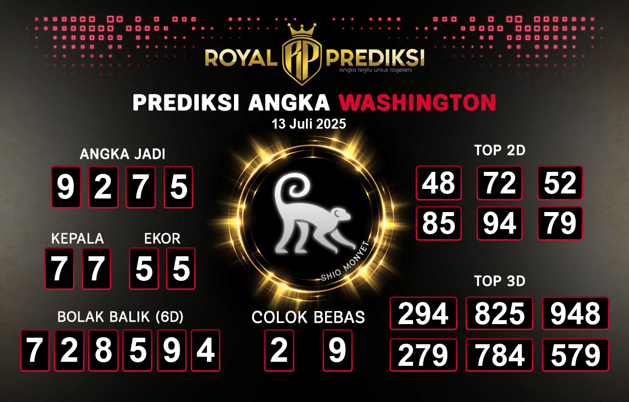 Prediksi-WASHINGTON-13-Juli-2025-Hari-Minggu.png