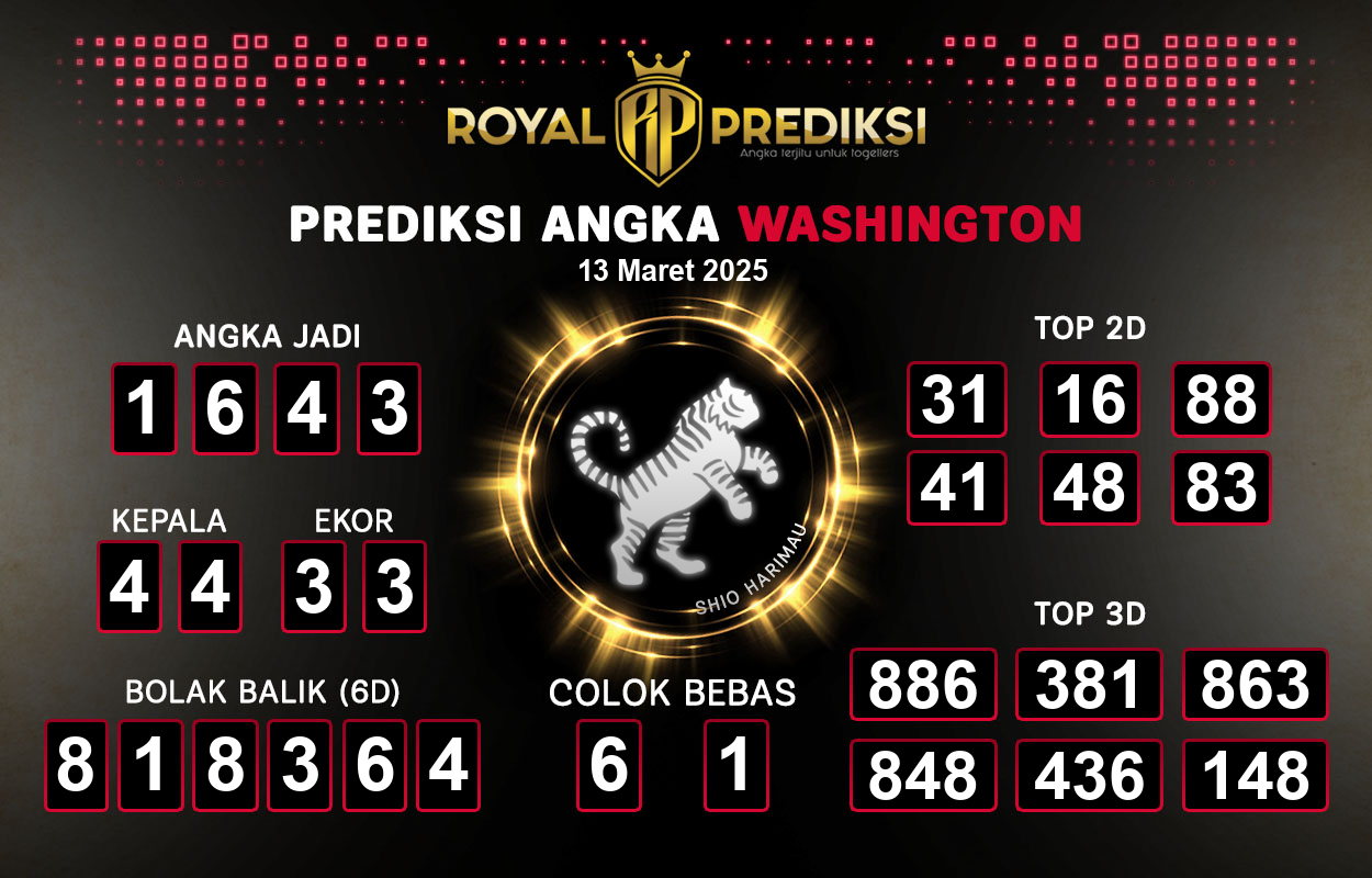 Prediksi-WASHINGTON-13-Maret-2025-Hari-Kamis.png