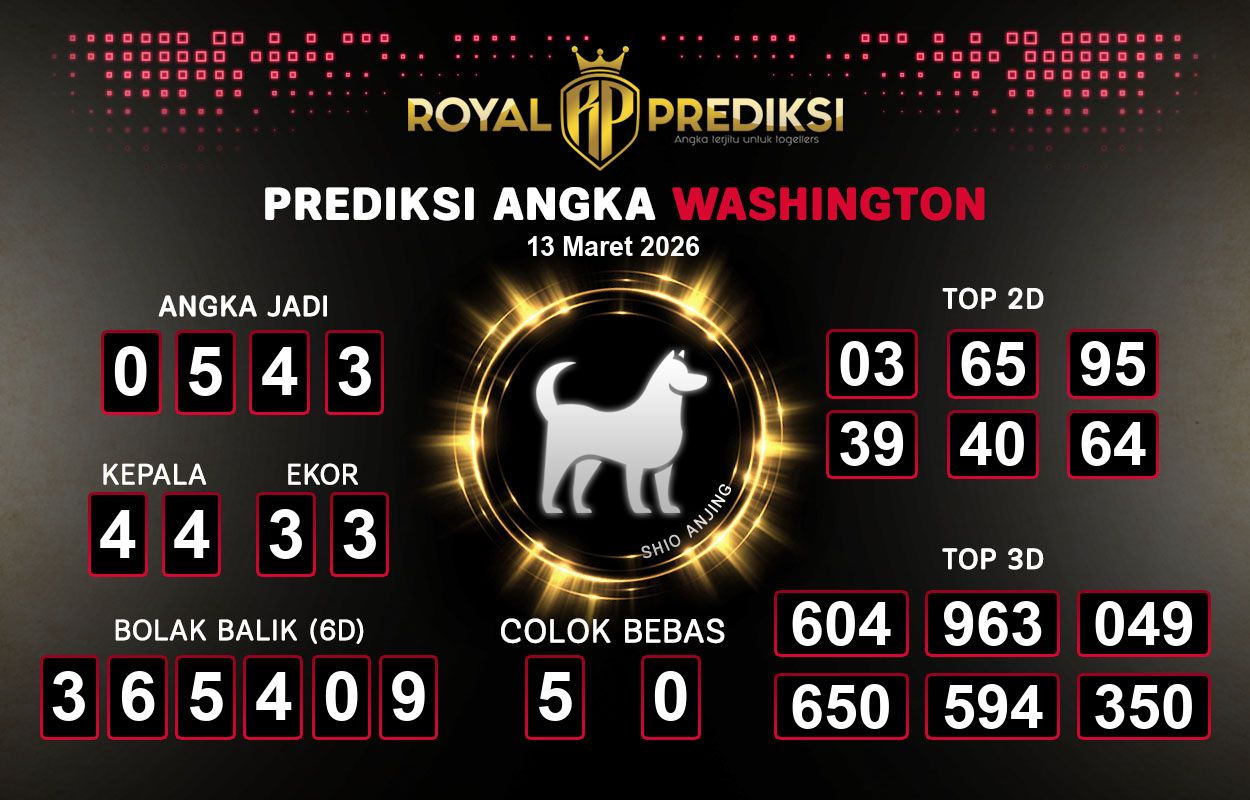 Prediksi-WASHINGTON-13-Maret-2026-Hari-Jumat.png