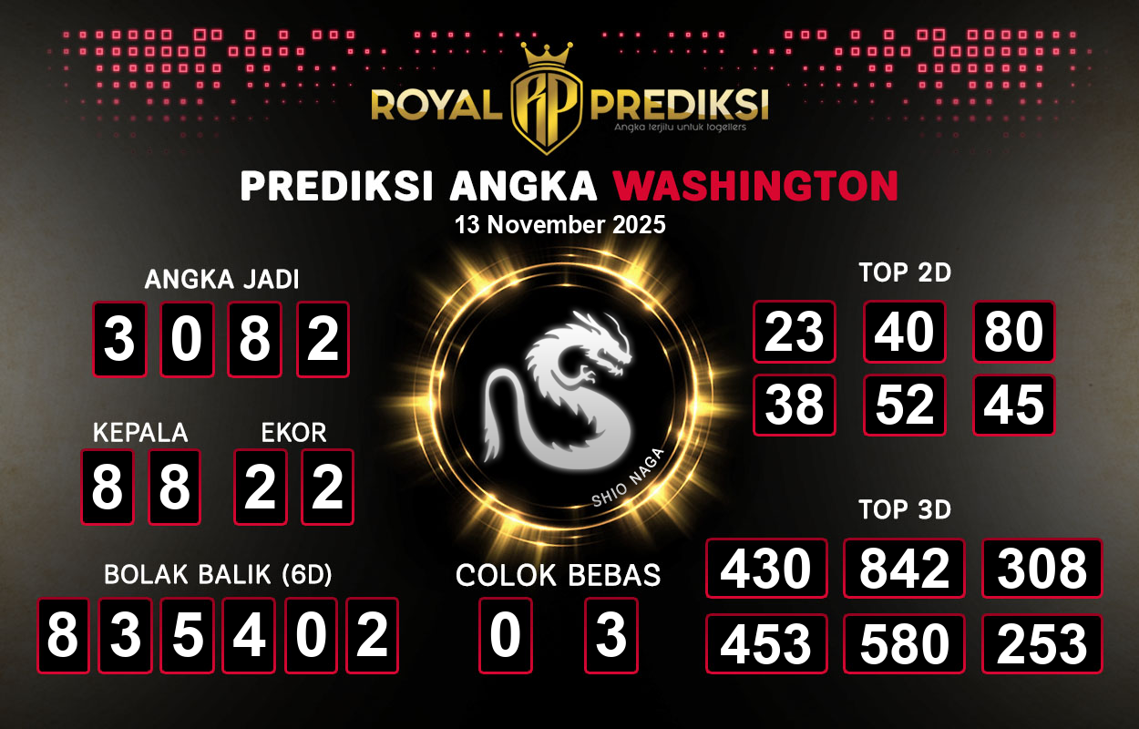 Prediksi-WASHINGTON-13-November-2025-Hari-Kamis.png