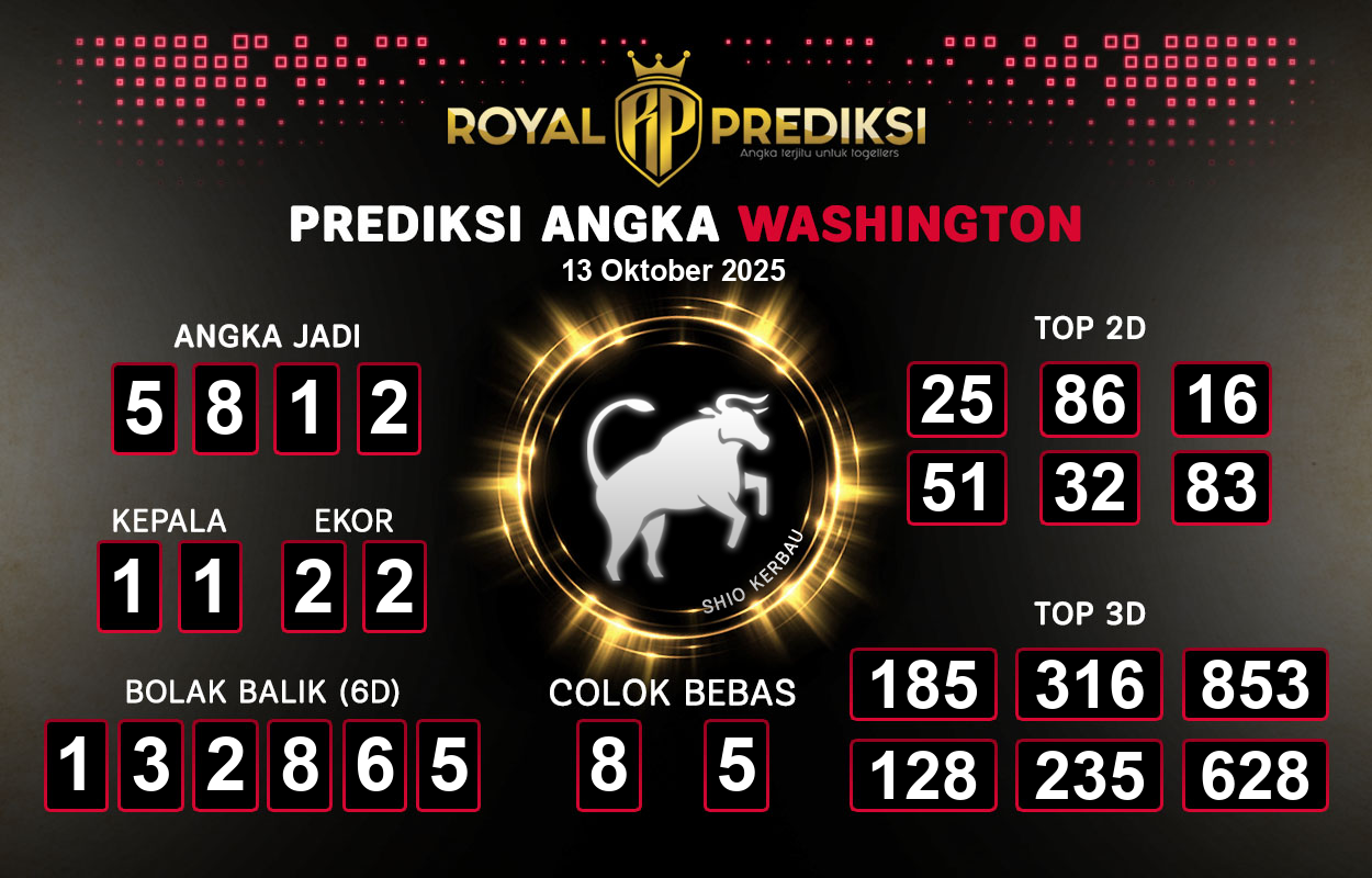 Prediksi-WASHINGTON-13-Oktober-2025-Hari-Senin.png