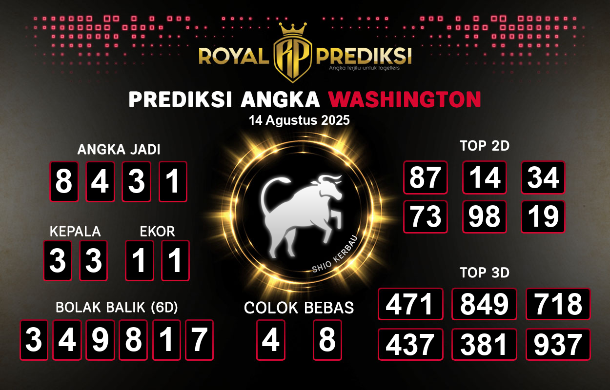 Prediksi-WASHINGTON-14-Agustus-2025-Hari-Kamis.png