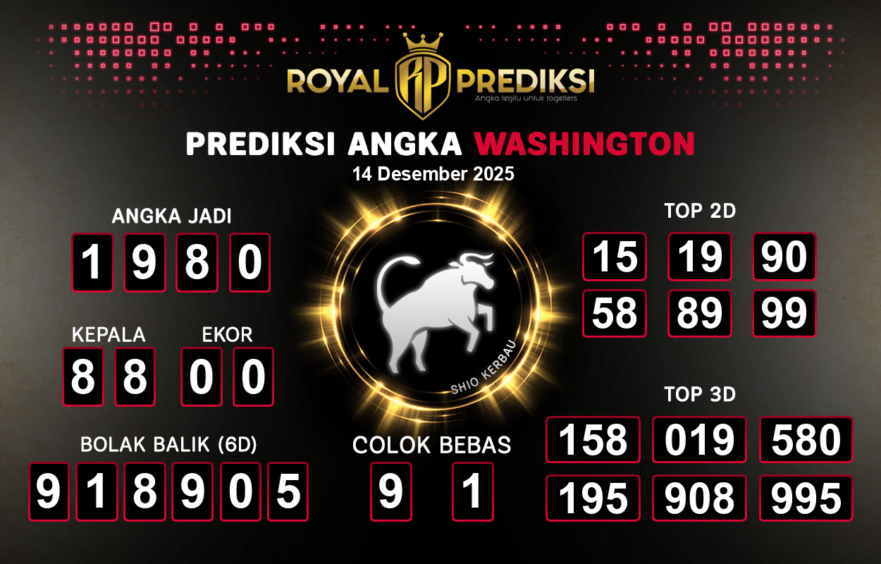 Prediksi-WASHINGTON-14-Desember-2025-Hari-Minggu.png