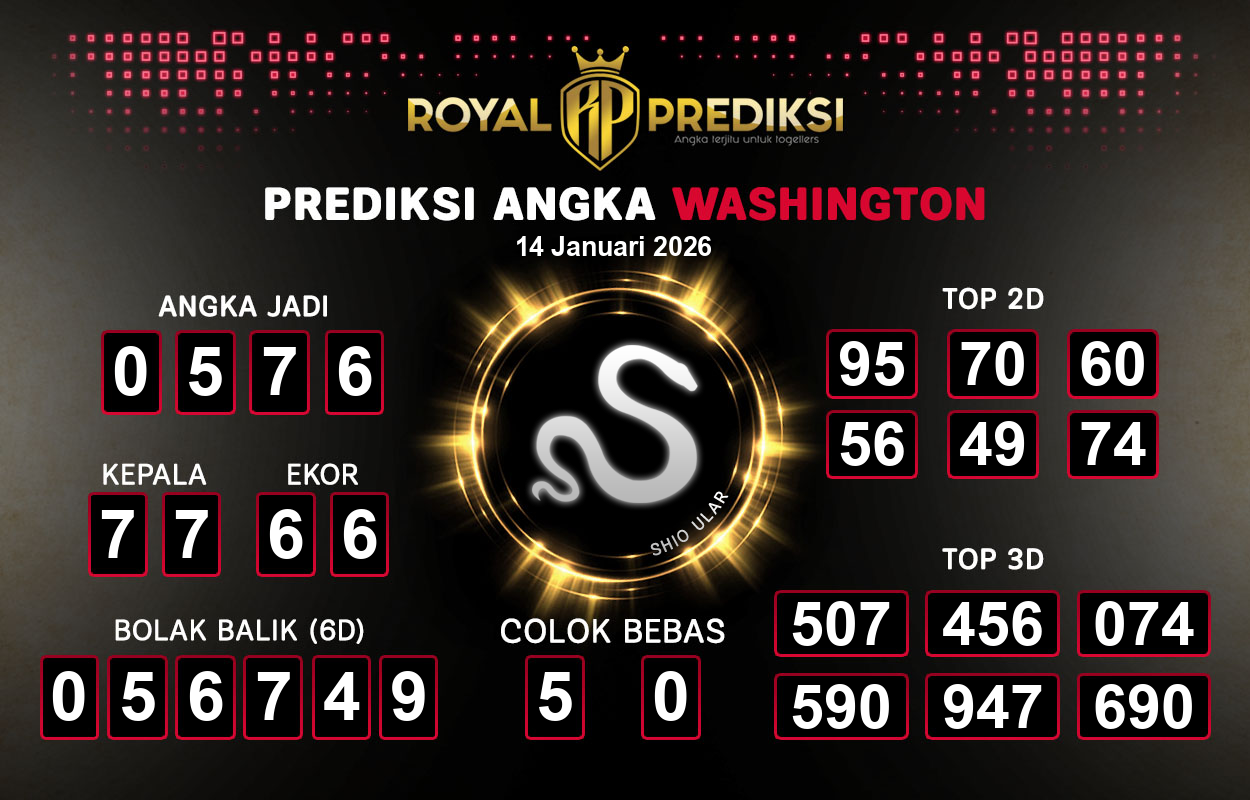 Prediksi-WASHINGTON-14-Januari-2026-Hari-Rabu.png