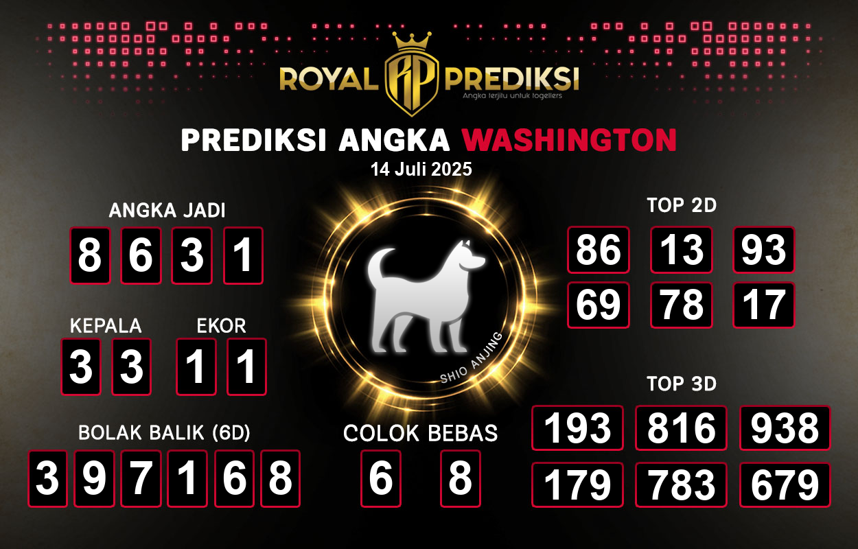 Prediksi-WASHINGTON-14-Juli-2025-Hari-Senin.png