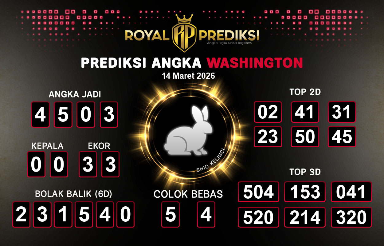 Prediksi-WASHINGTON-14-Maret-2026-Hari-Sabtu.png