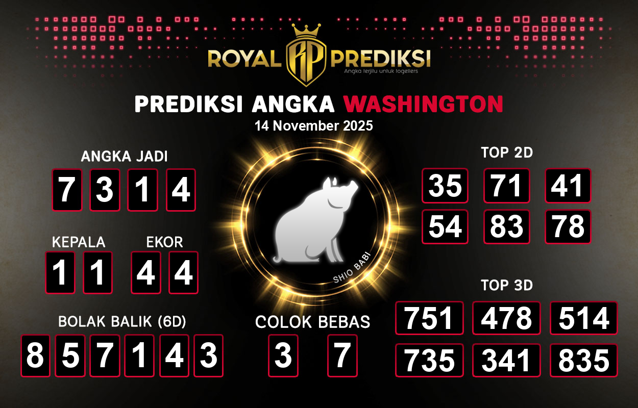 Prediksi-WASHINGTON-14-November-2025-Hari-Jumat.png