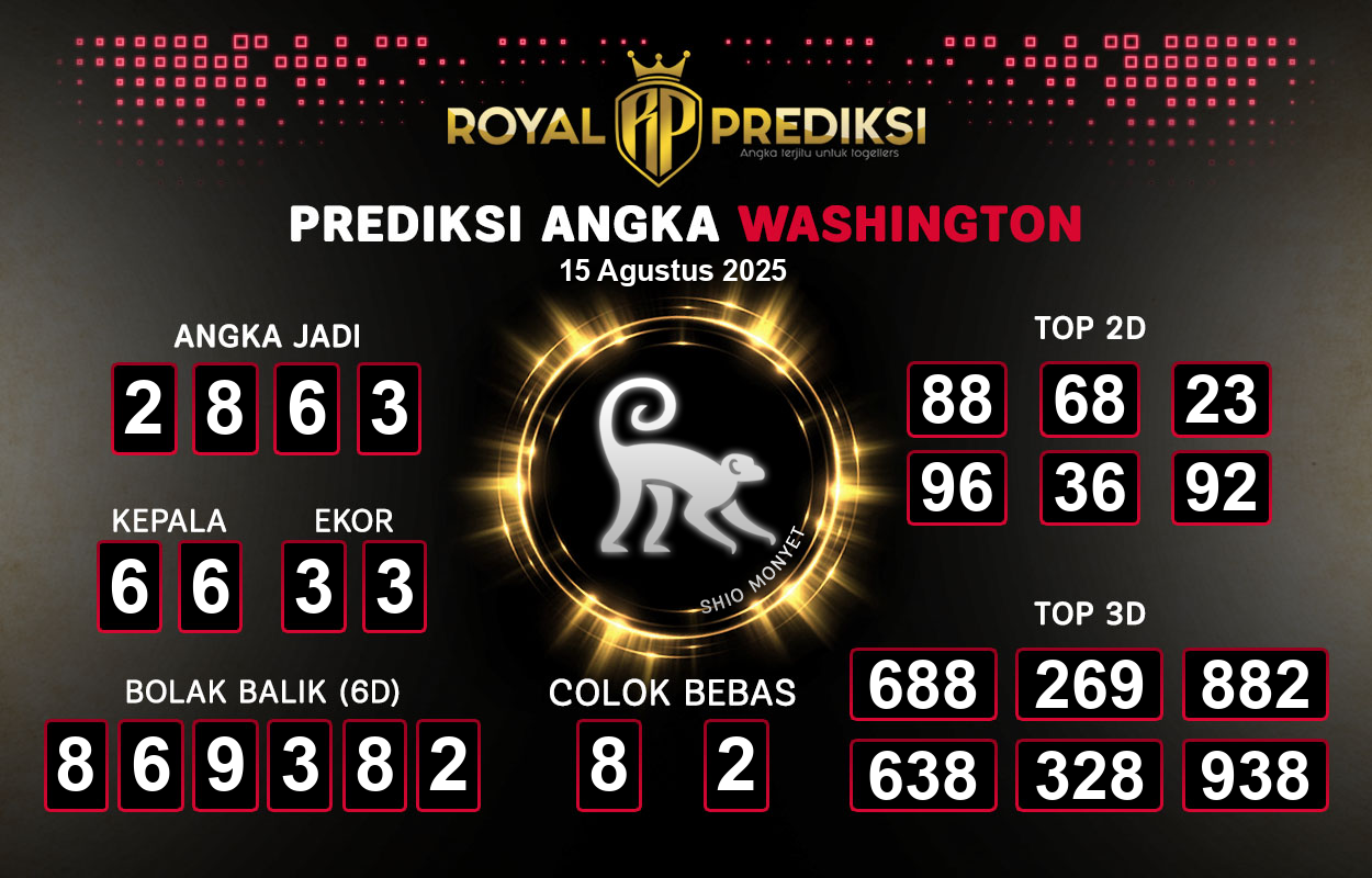 Prediksi-WASHINGTON-15-Agustus-2025-Hari-Jumat.png