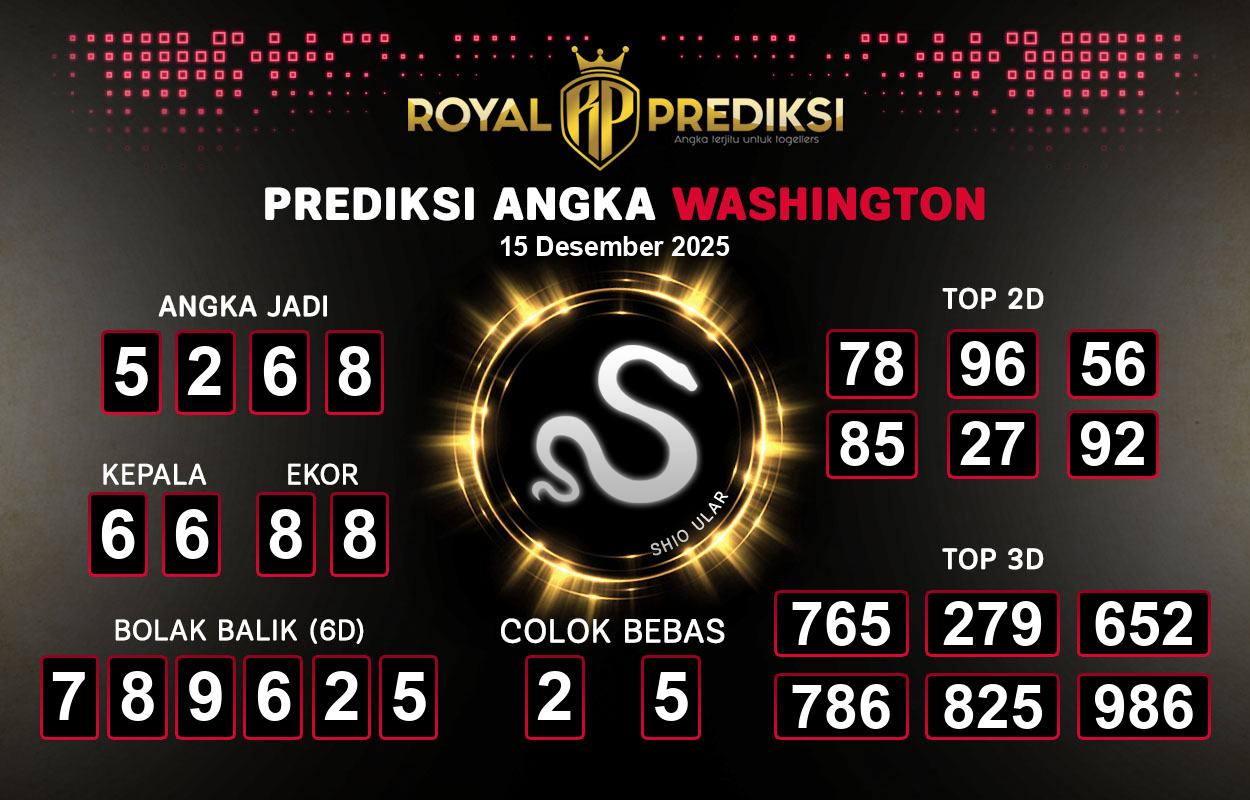 Prediksi-WASHINGTON-15-Desember-2025-Hari-Senin.png