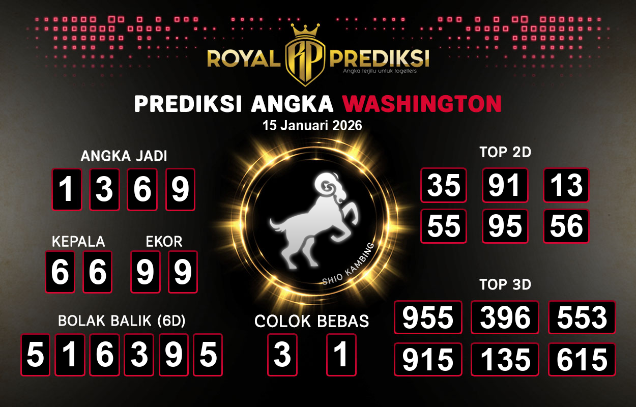 Prediksi-WASHINGTON-15-Januari-2026-Hari-Kamis.png