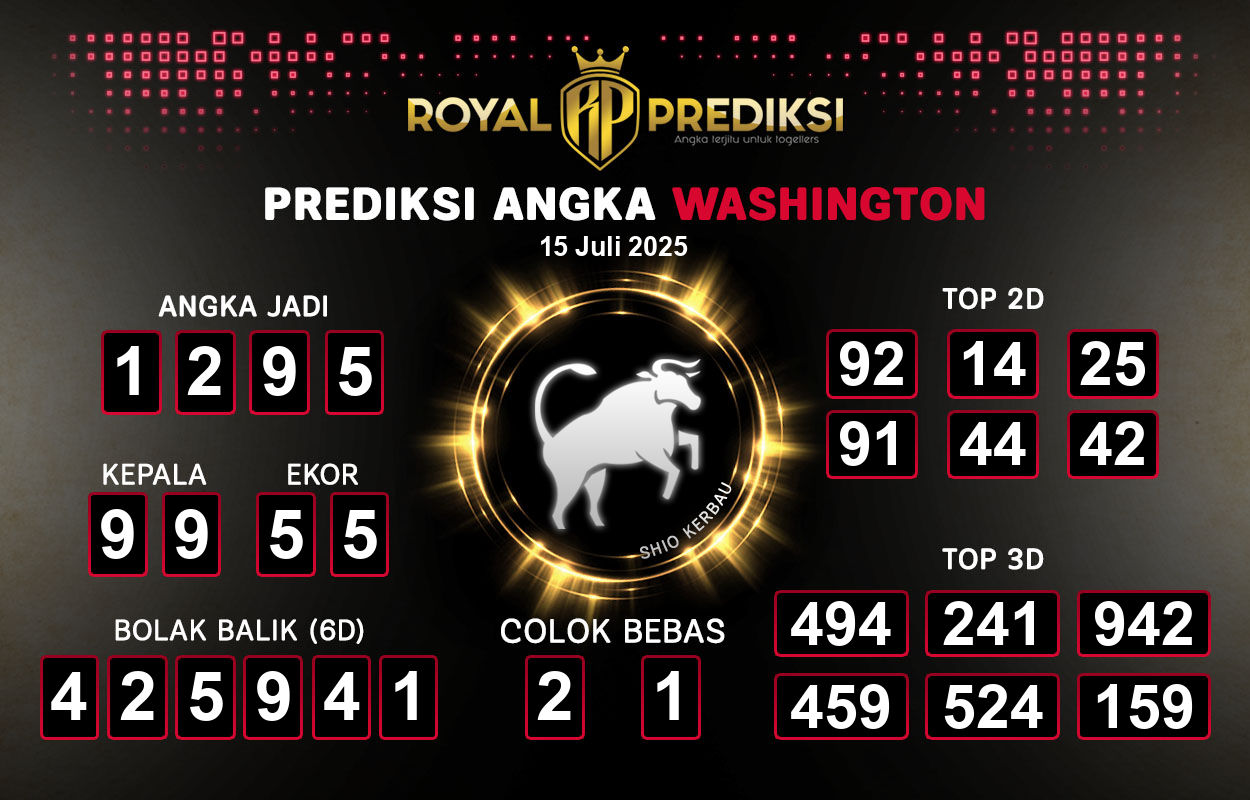Prediksi-WASHINGTON-15-Juli-2025-Hari-Selasa.png