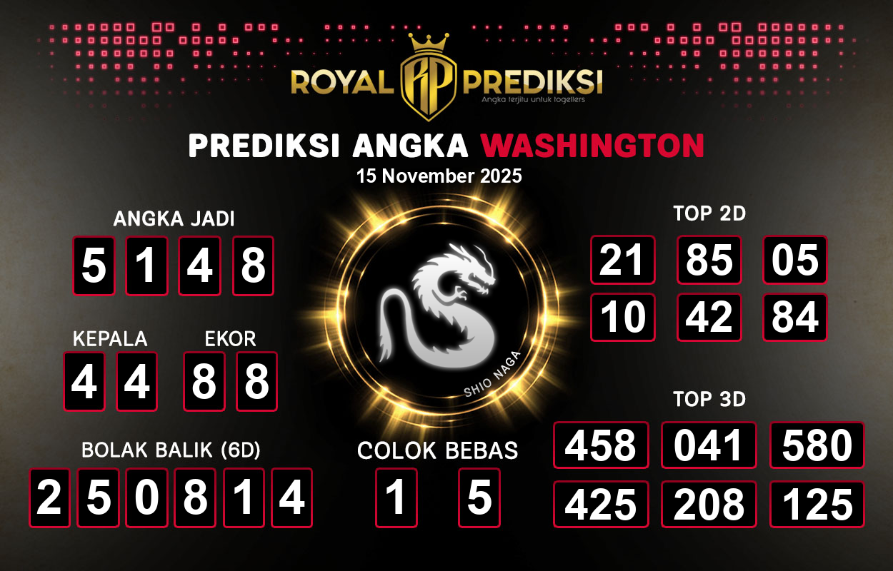 Prediksi-WASHINGTON-15-November-2025-Hari-Sabtu.png