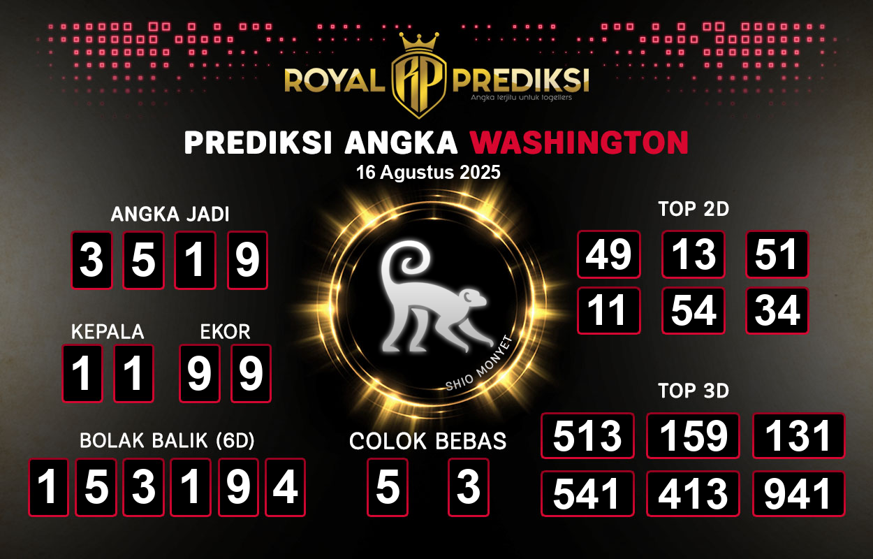 Prediksi-WASHINGTON-16-Agustus-2025-Hari-Sabtu.png