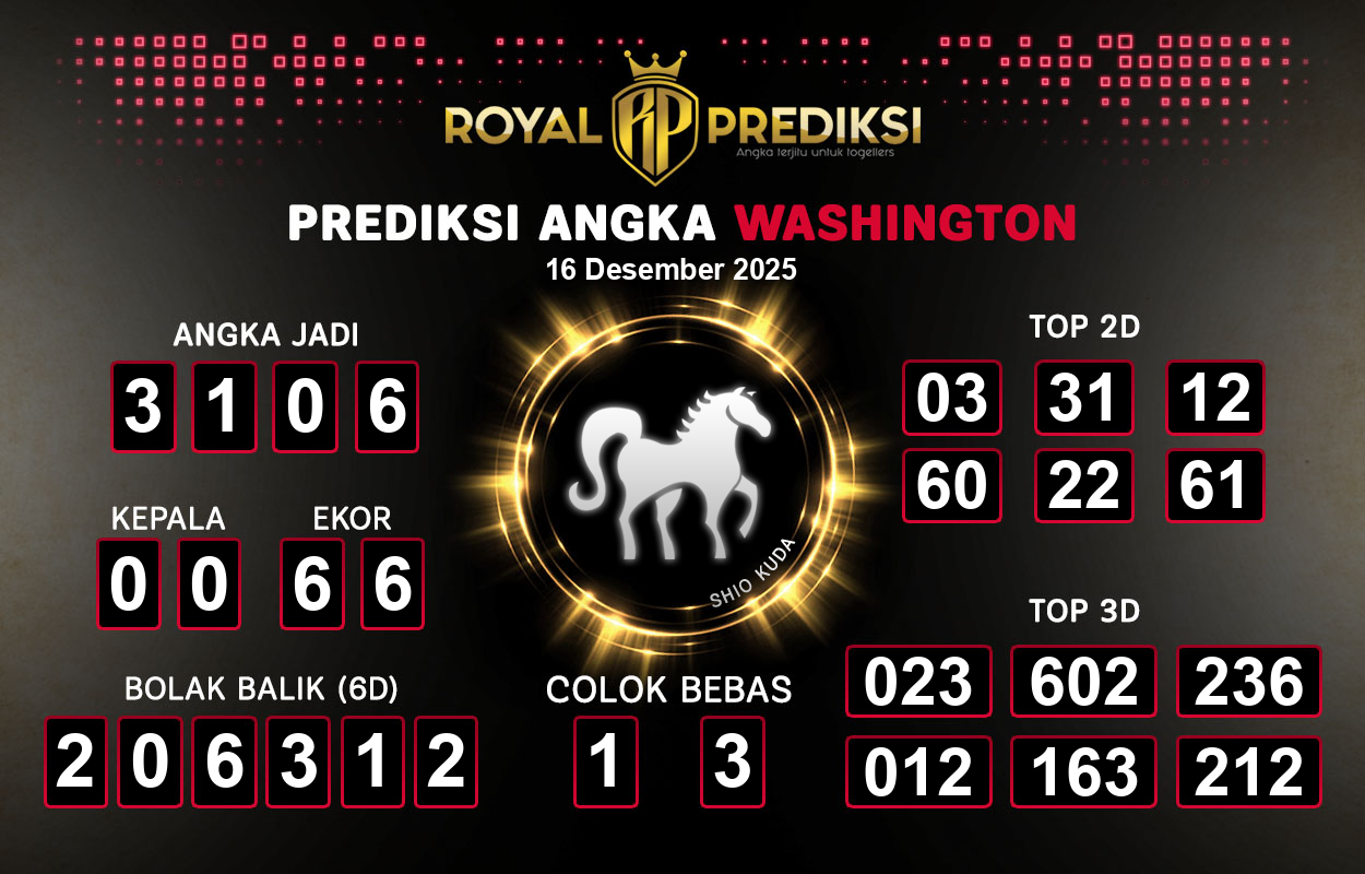 Prediksi-WASHINGTON-16-Desember-2025-Hari-Selasa.png