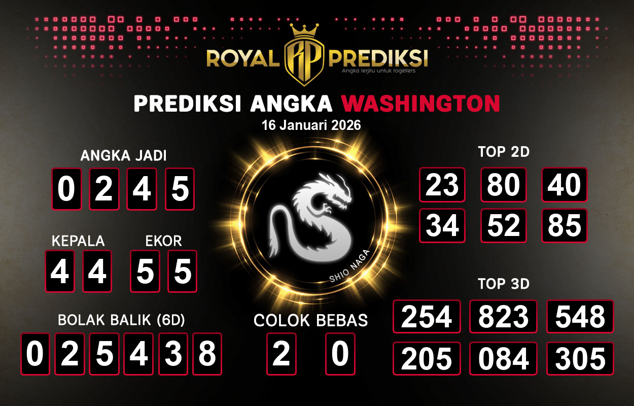 Prediksi-WASHINGTON-16-Januari-2026-Hari-Jumat.png