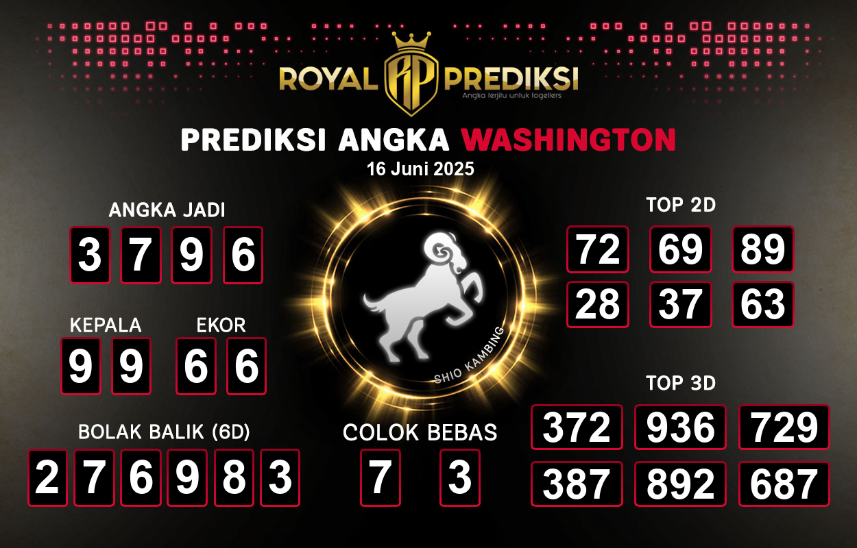Prediksi-WASHINGTON-16-Juni-2025-Hari-Senin.png