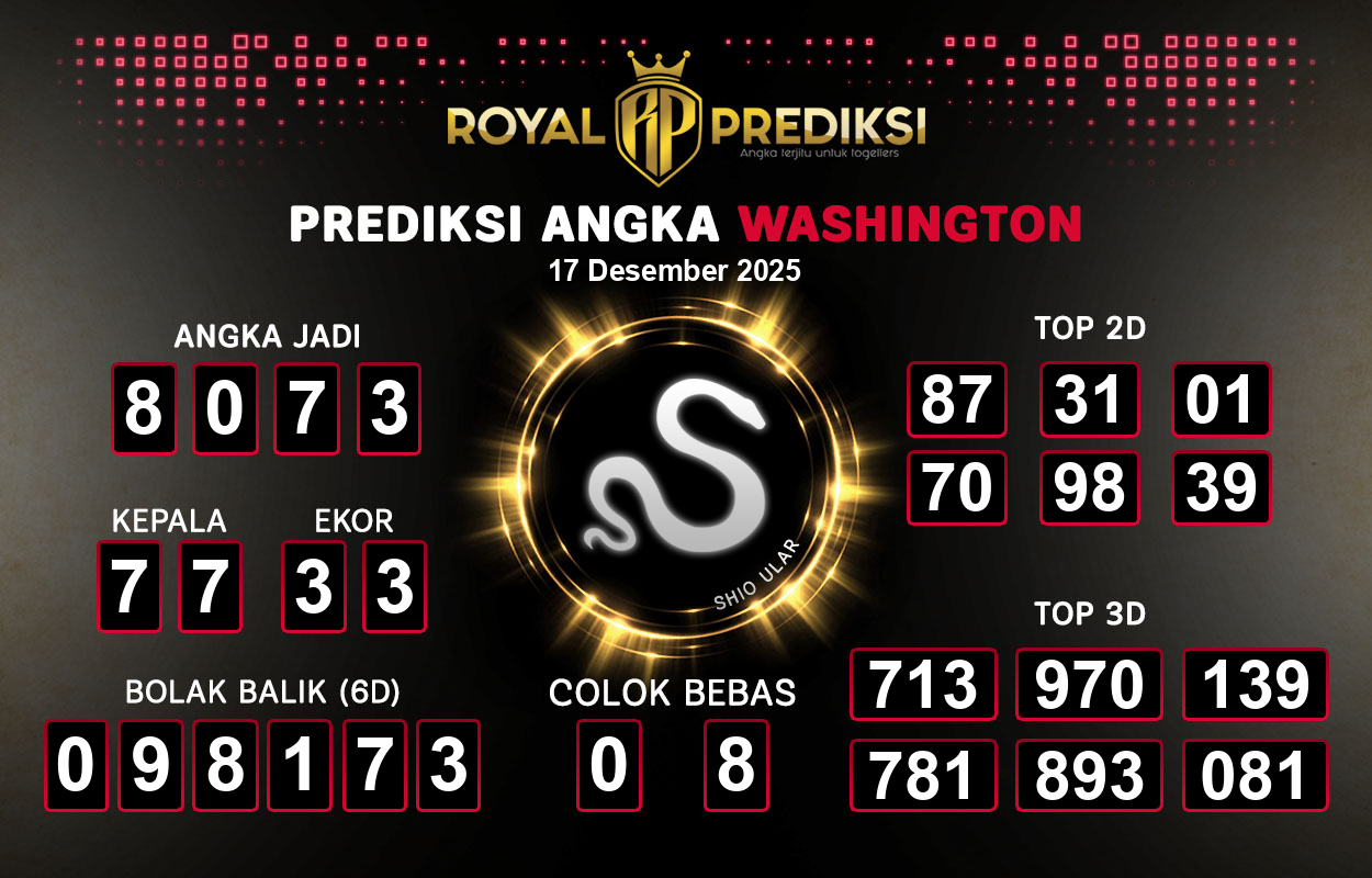 Prediksi-WASHINGTON-17-Desember-2025-Hari-Rabu.png