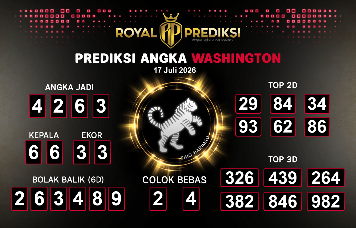 Prediksi-WASHINGTON-17-Juli-2026-Hari-Jumat.png
