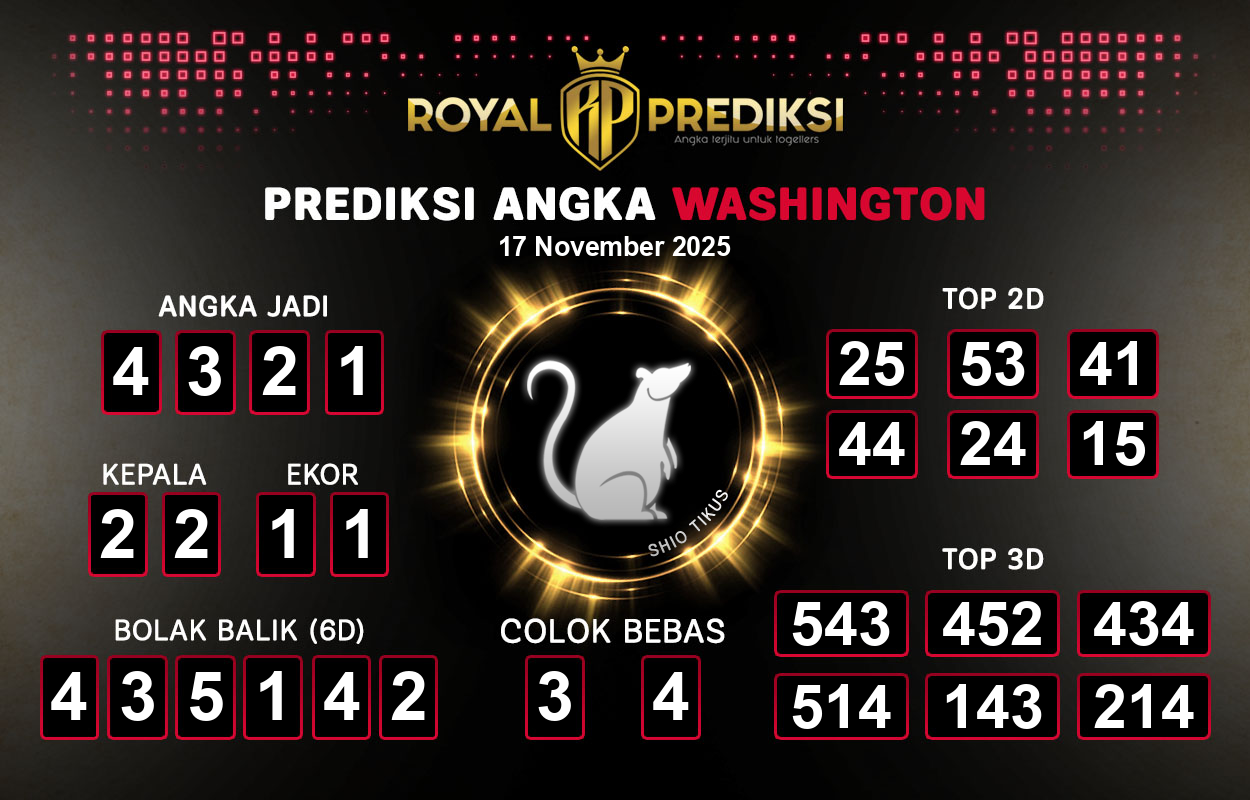 Prediksi-WASHINGTON-17-November-2025-Hari-Senin.png
