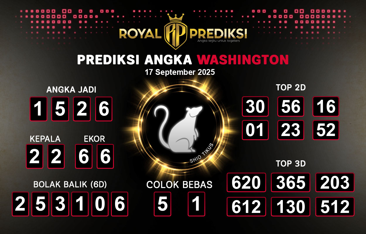 Prediksi-WASHINGTON-17-September-2025-Hari-Rabu.png