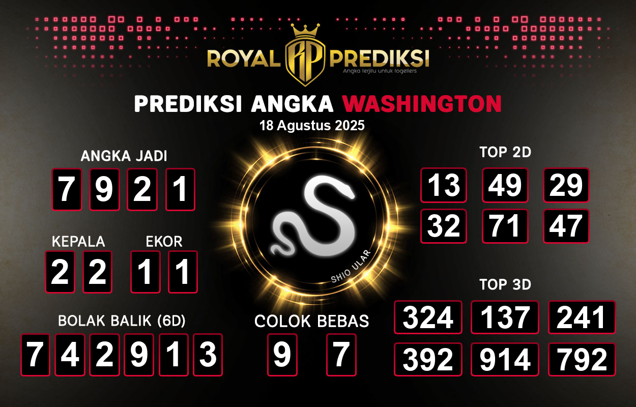 Prediksi-WASHINGTON-18-Agustus-2025-Hari-Senin.png