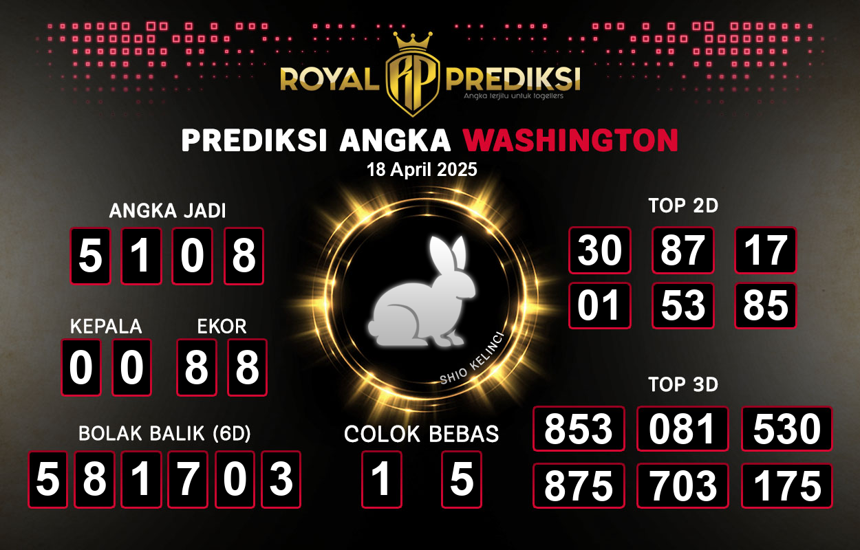 Prediksi-WASHINGTON-18-April-2025-Hari-Jumat.png
