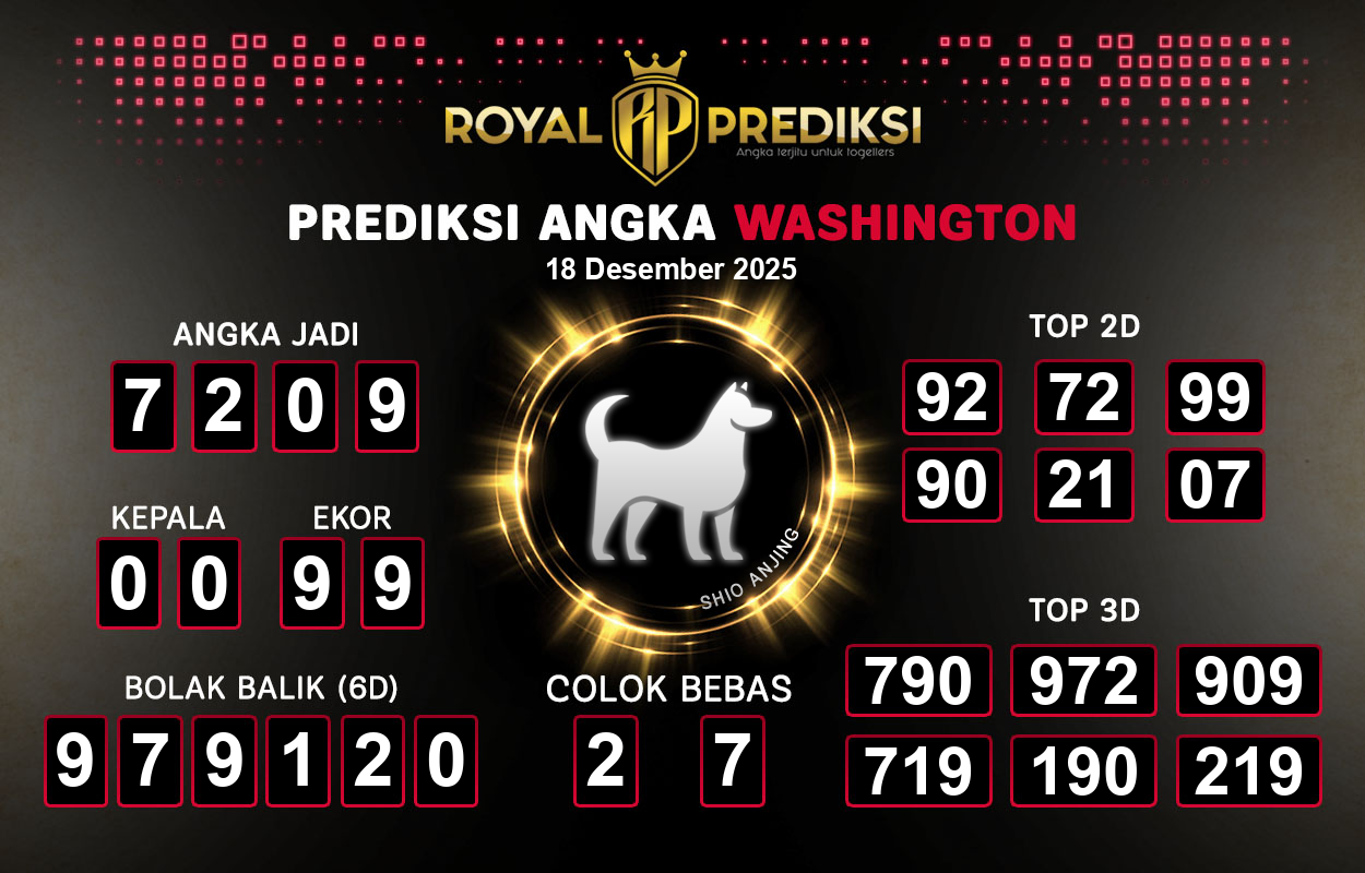 Prediksi-WASHINGTON-18-Desember-2025-Hari-Kamis.png
