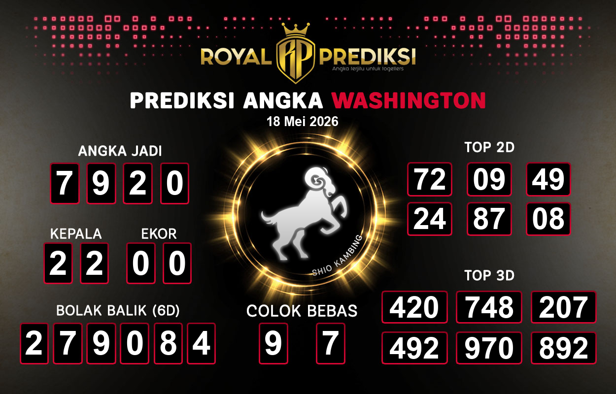 Prediksi-WASHINGTON-18-Mei-2026-Hari-Senin.png