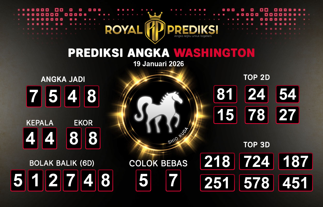 Prediksi-WASHINGTON-19-Januari-2026-Hari-Senin.png