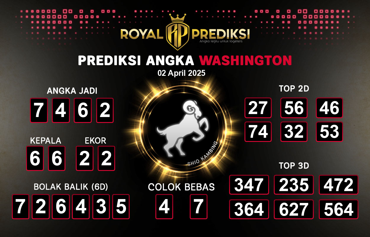 Prediksi-WASHINGTON-2-April-2025-Hari-Rabu.png